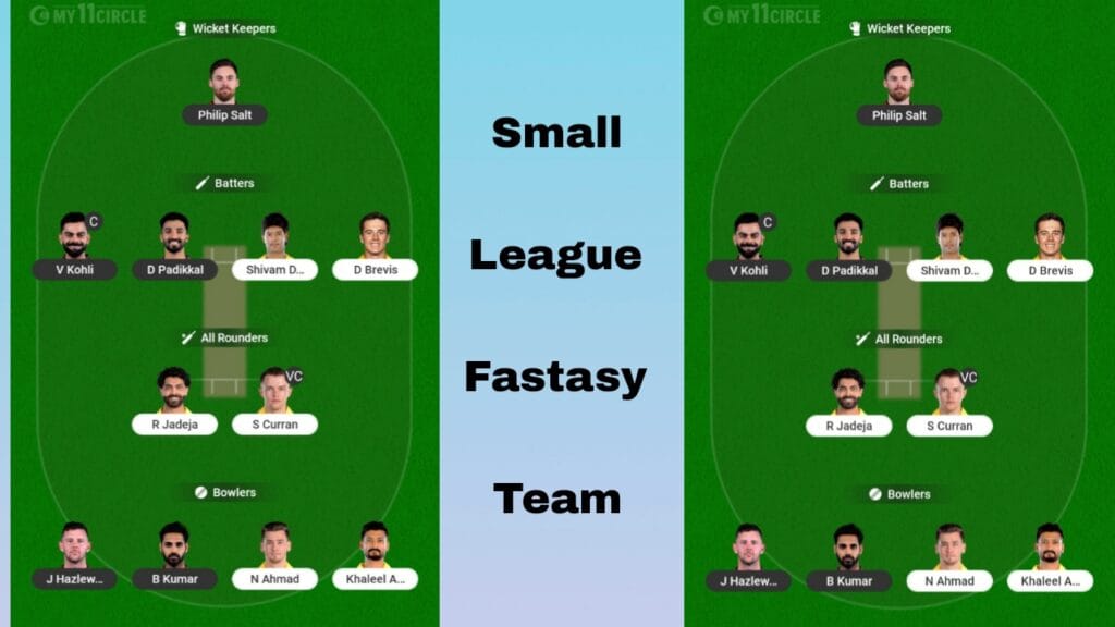 RCB Vs CSK Dream11 Fantasy Team Prediction
