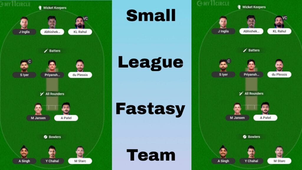PBKS Vs DC Dream11 Fantasy Prediction Team
